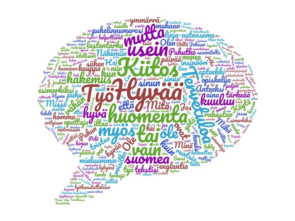 Wordcloud of common Finnish words