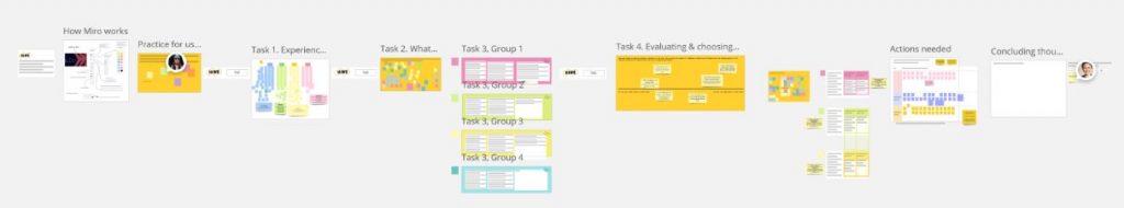 Screenshot of HIWE project's co-creation process's exercises on Miro